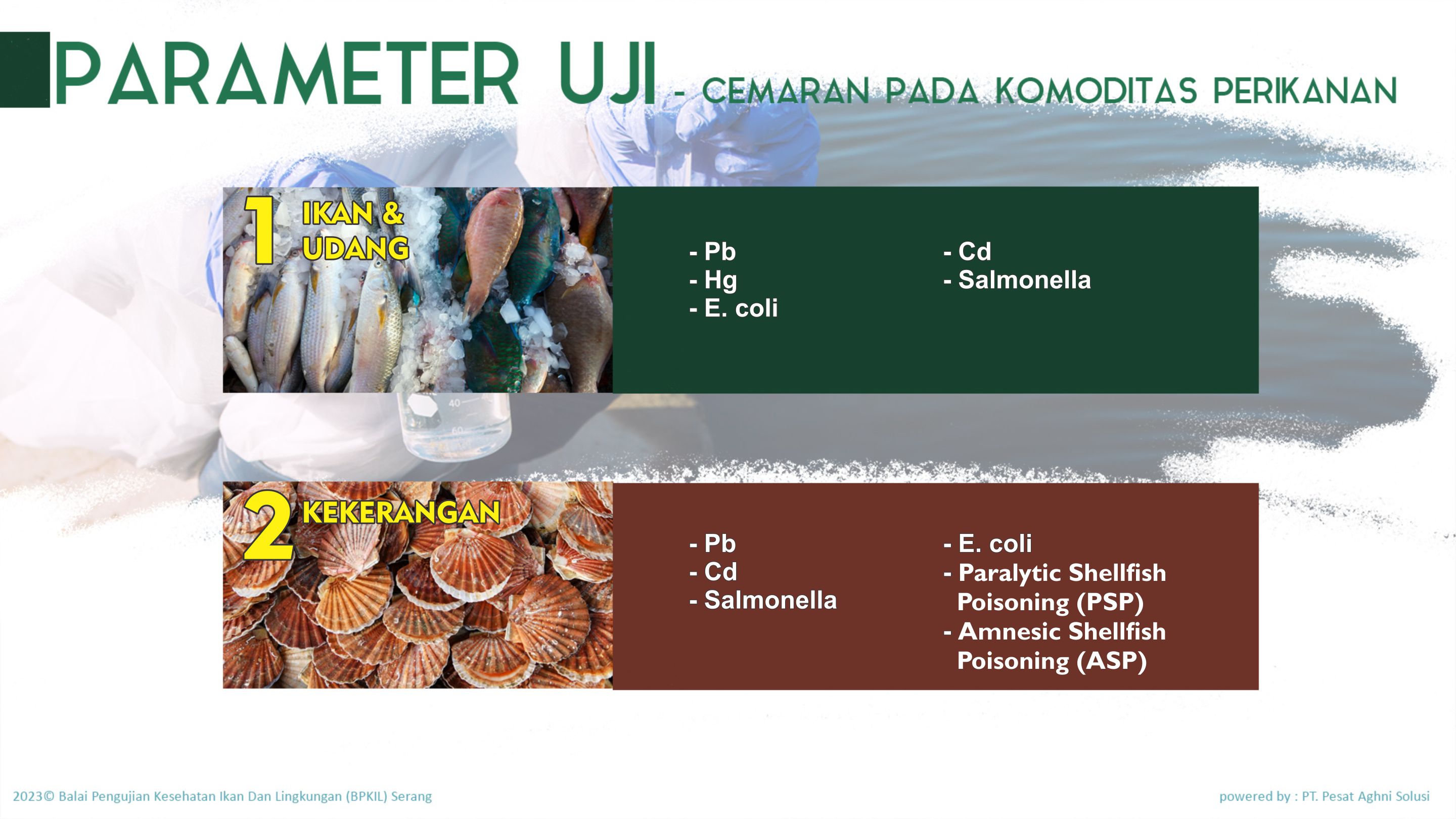 Smart Lingkungan 3. Cemaran Pada Komoditas Perikanan