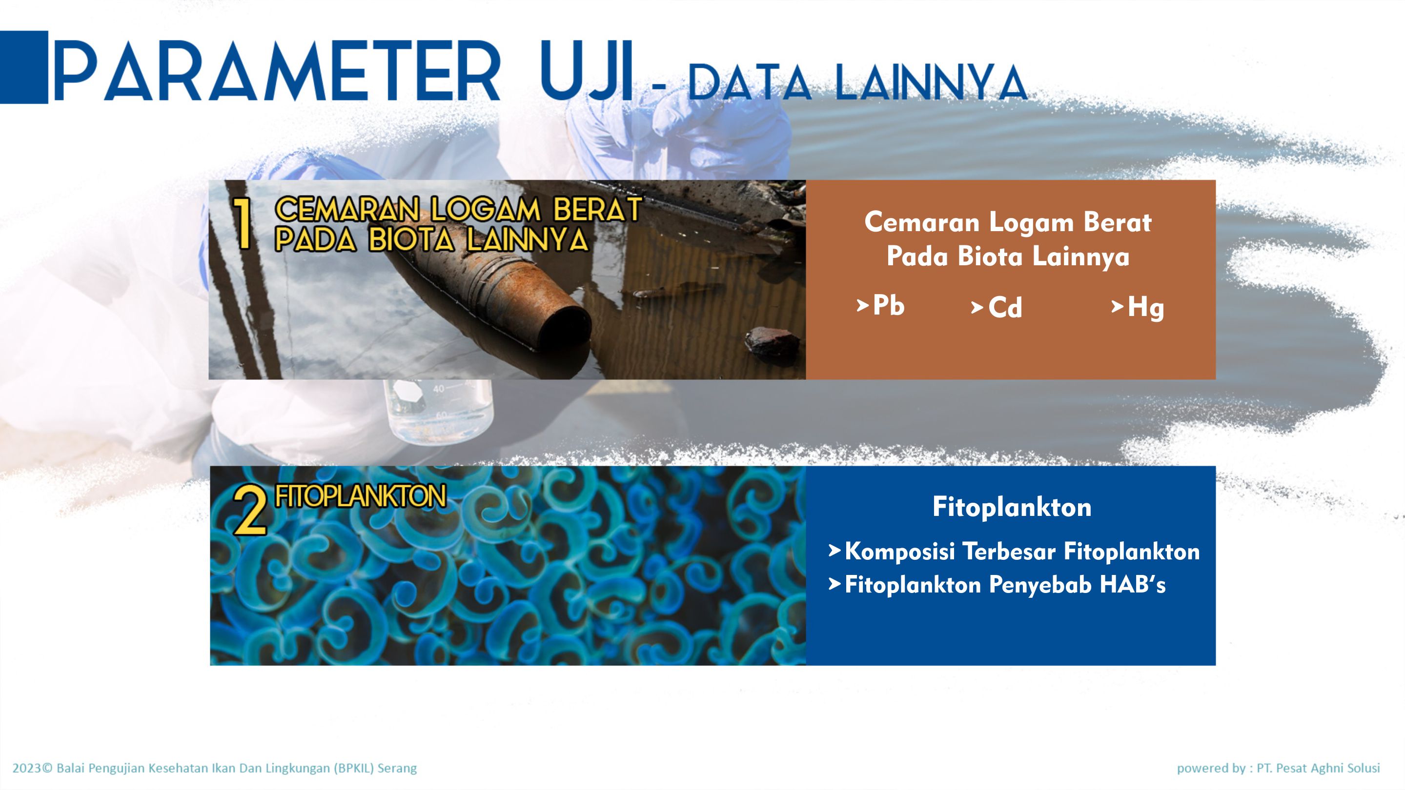 Smart Lingkungan 4. Data Lainnya