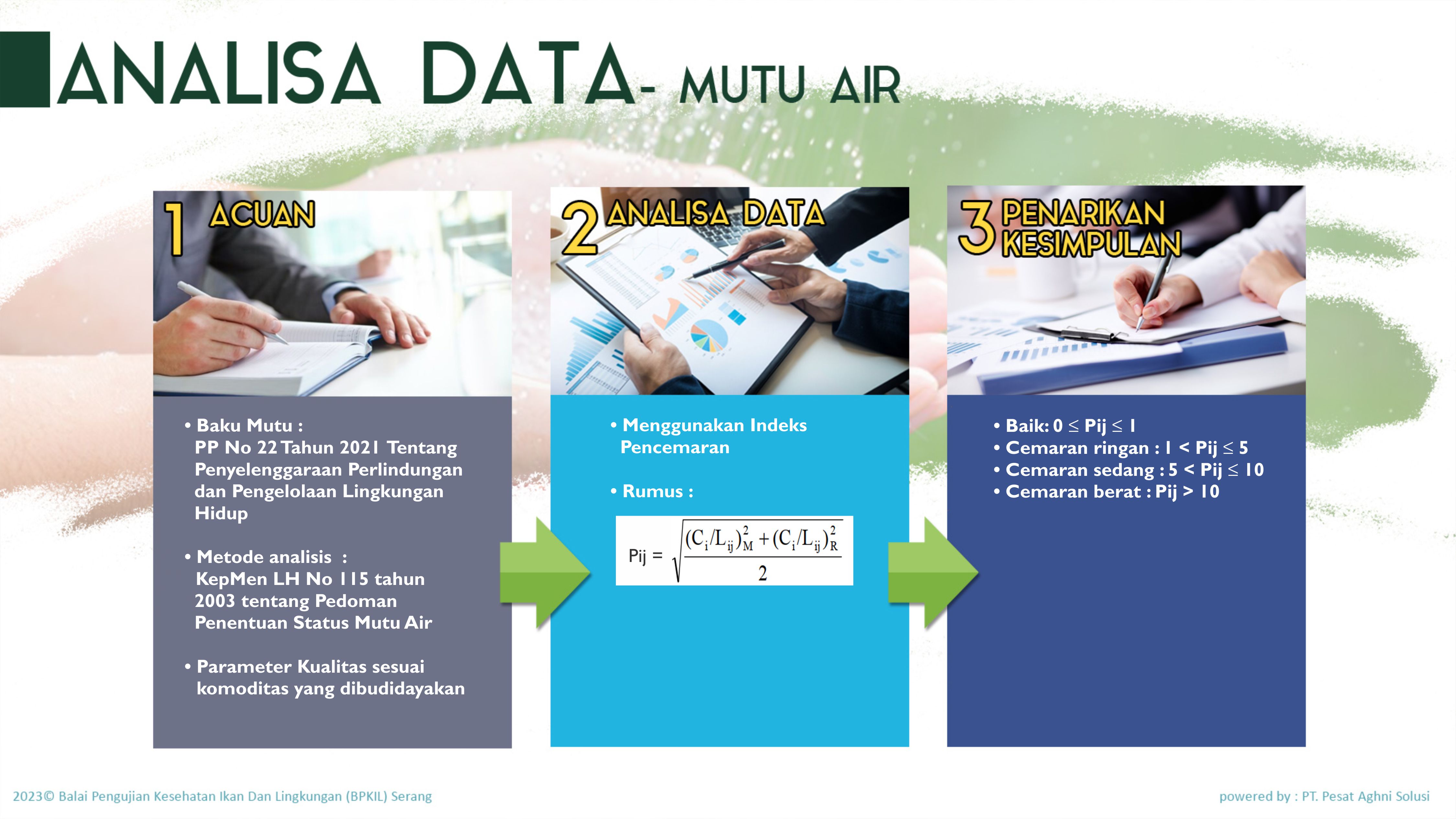 Smart Lingkungan 1. Mutu Air