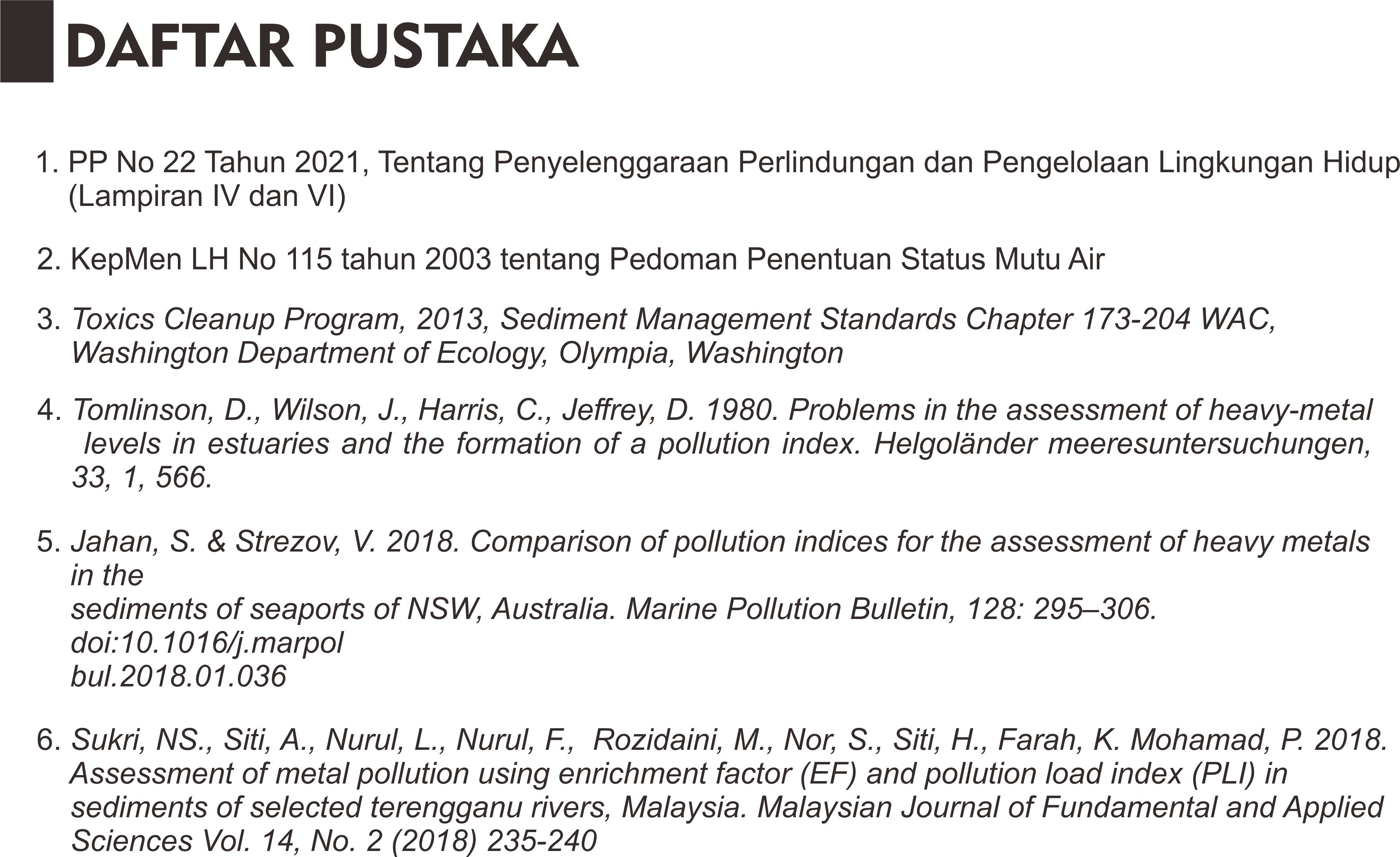 Smart Lingkungan D. Daftar Pusaka